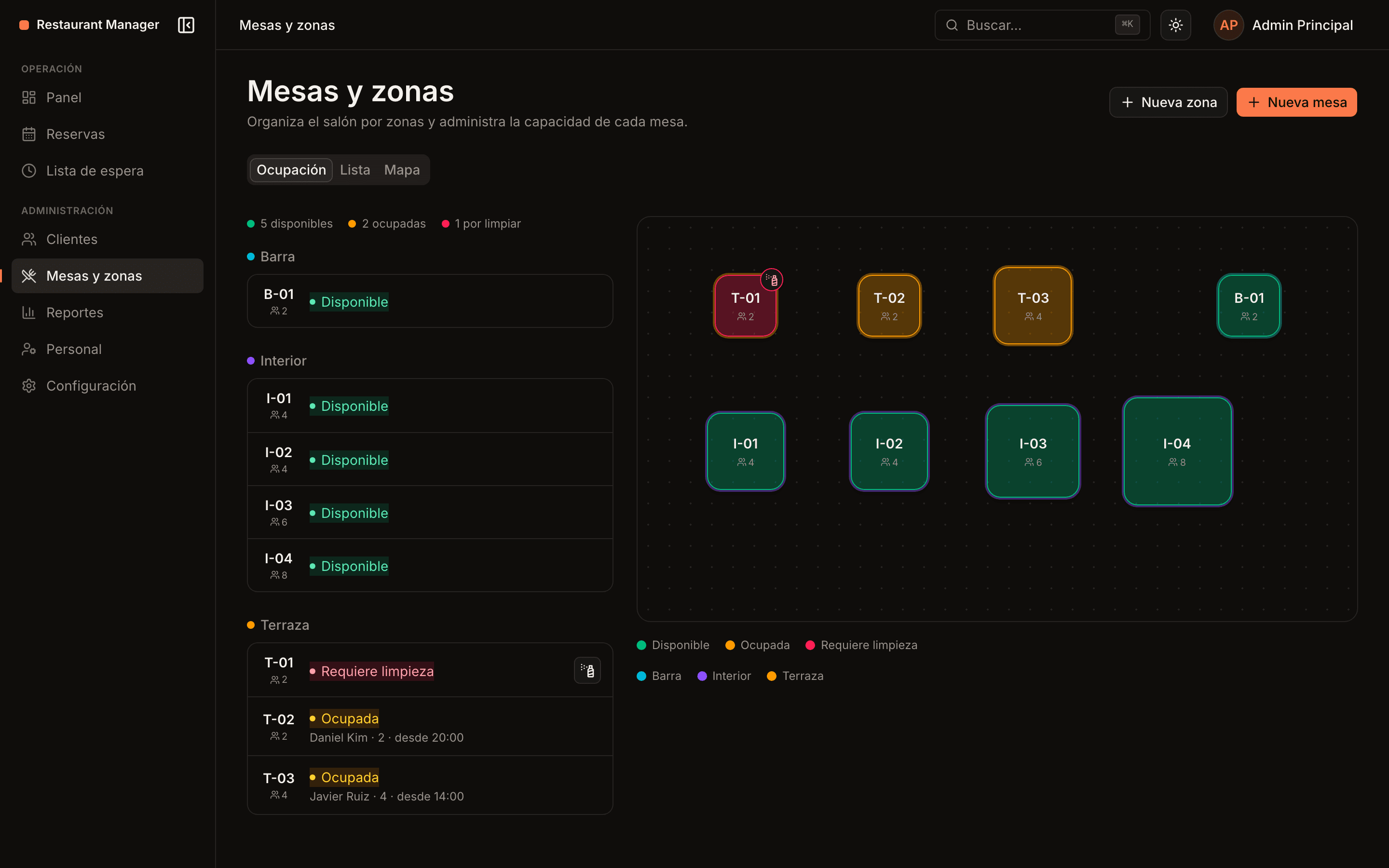 Mapa visual de mesas y zonas del restaurante junto al listado de disponibilidad